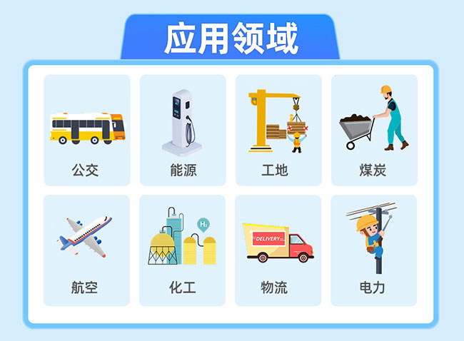 崗前體檢一體機(jī)